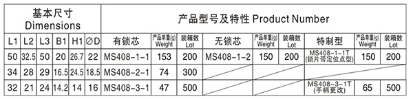 开关柜门锁